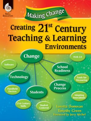 cover image of Making Change